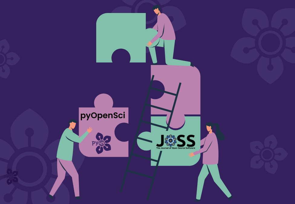 Diagram showing pyOpenSci and JOSS partnership.
